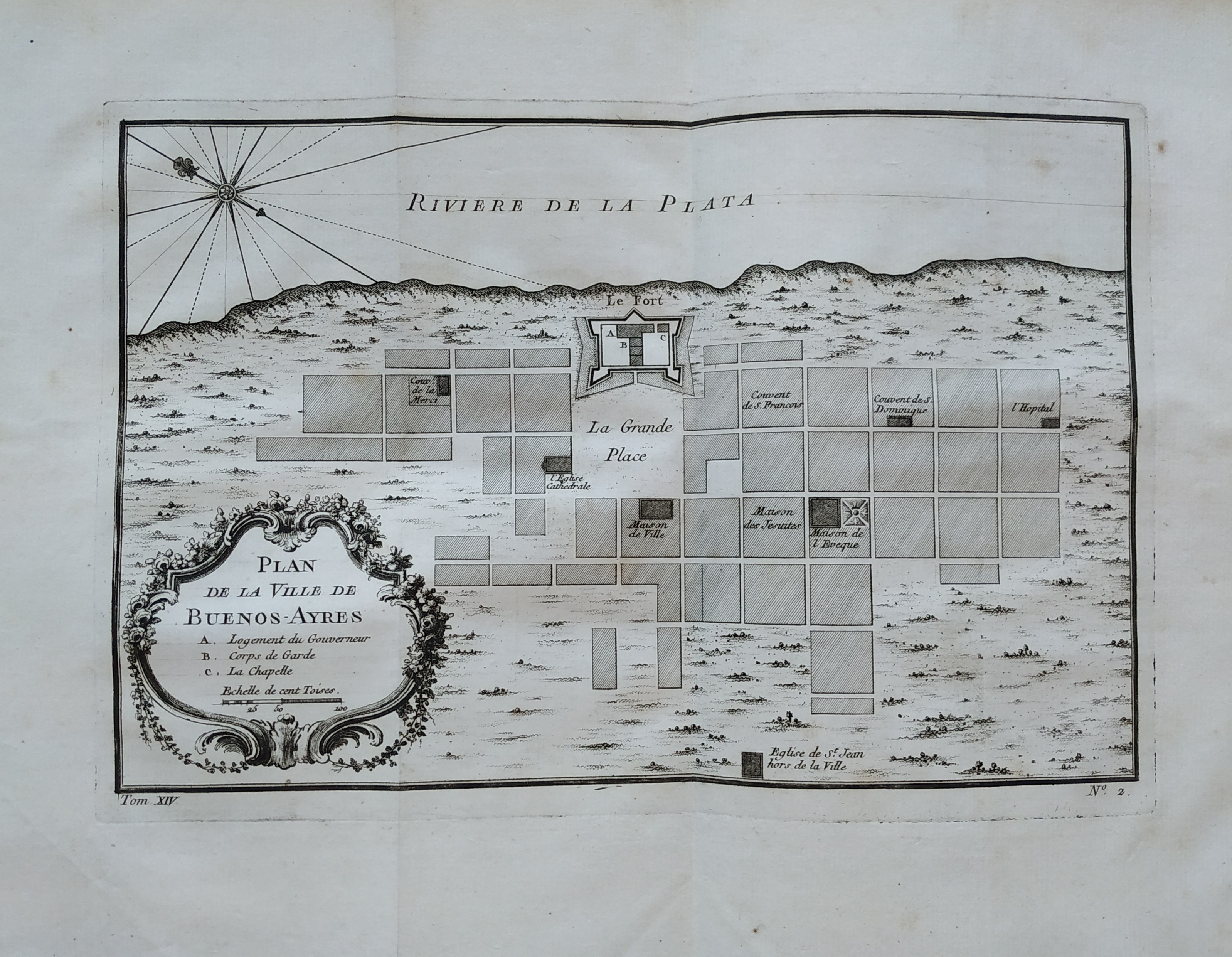 Plan de la ville de Buenos-Ayres