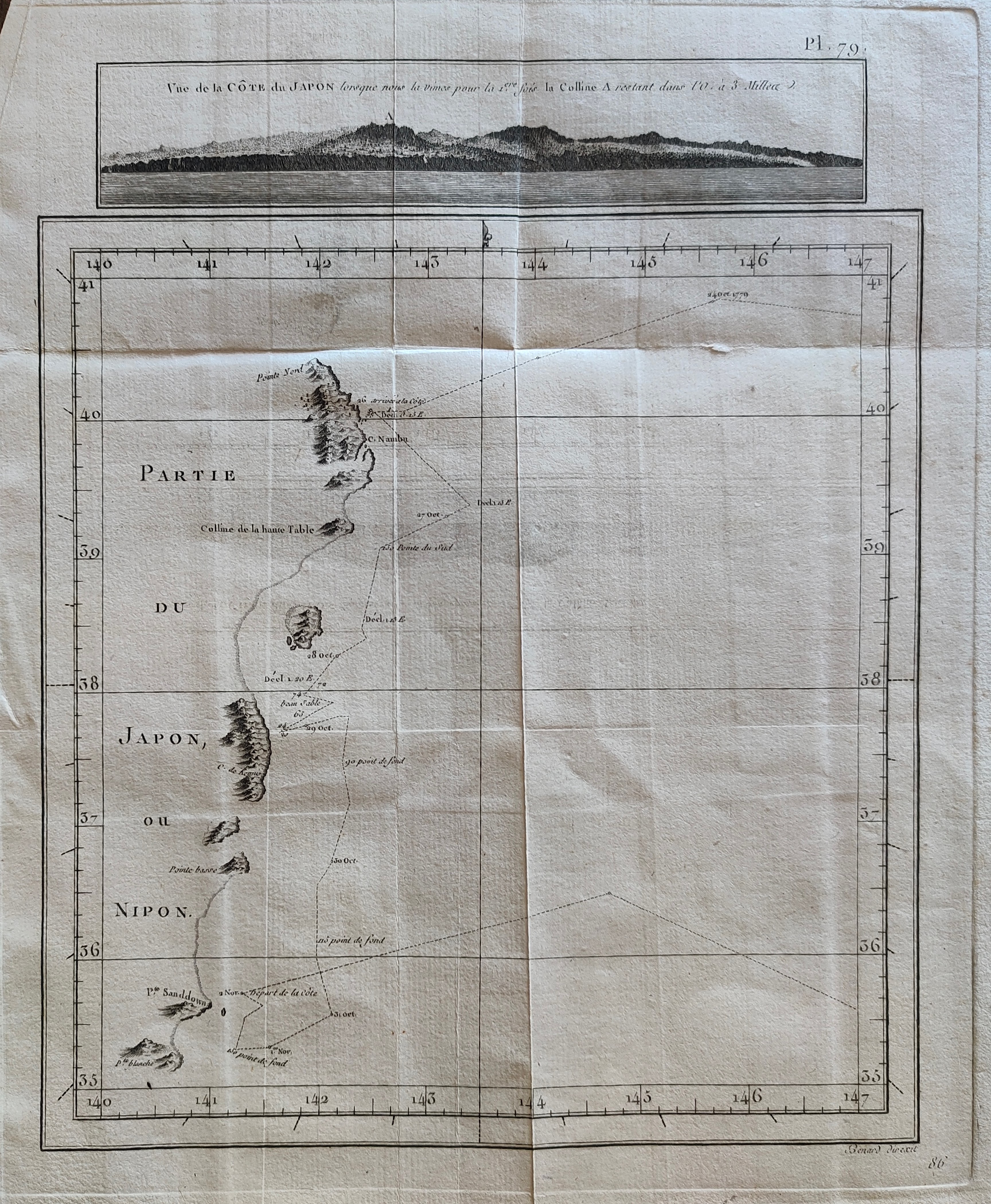 Vue de la cote du Japon  by Cook, Japan, 1785